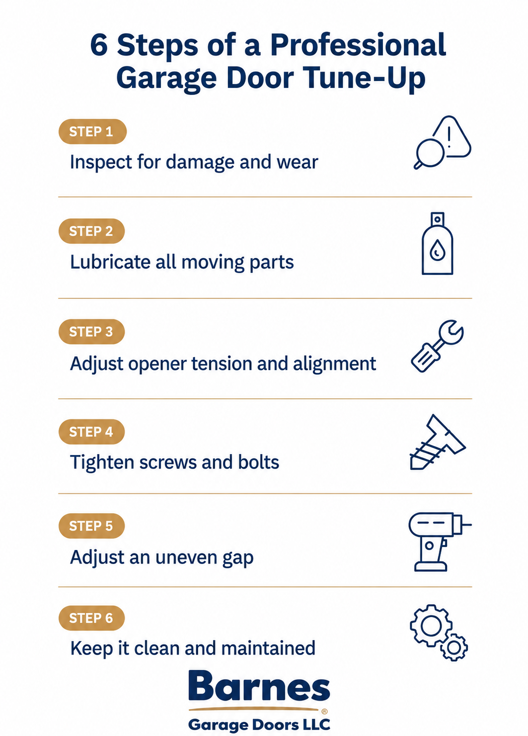 Professional garage door tune-up steps
